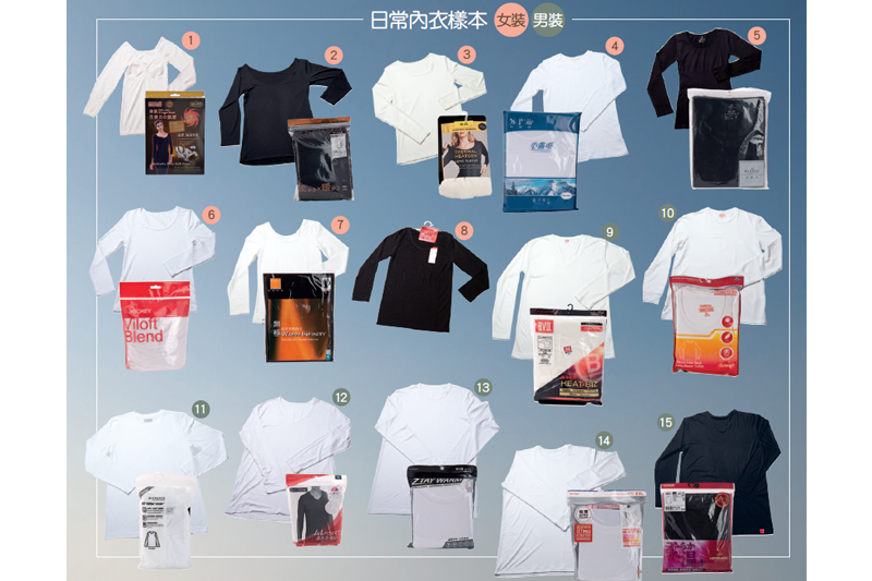 【消委會測試】15款保暖內衣 哪款最勁？