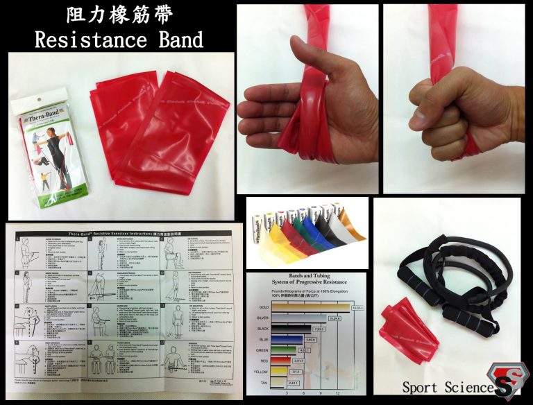 阻力橡筋帶 Resistance Band