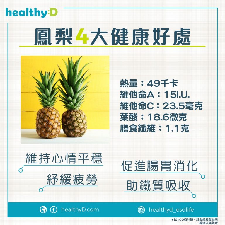 鳳梨功效及營養@healthyd