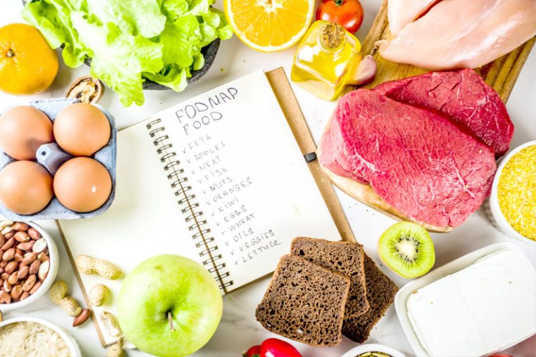 腸易激綜合症-腸胃專科醫生解構腸易激成因-症狀-治療方法-FODMAP