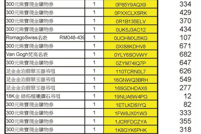疫苗抽獎｜香港珠寶聯盟疫苗抽獎結果出爐 700名得獎者揭曉！