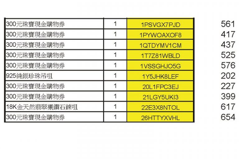疫苗抽獎｜香港珠寶聯盟疫苗抽獎結果出爐 700名得獎者揭曉！