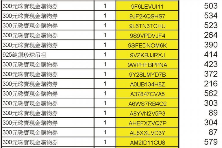 疫苗抽獎｜香港珠寶聯盟疫苗抽獎結果出爐 700名得獎者揭曉！