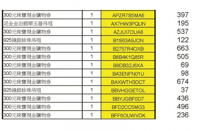 疫苗抽獎｜香港珠寶聯盟疫苗抽獎結果出爐 700名得獎者揭曉！