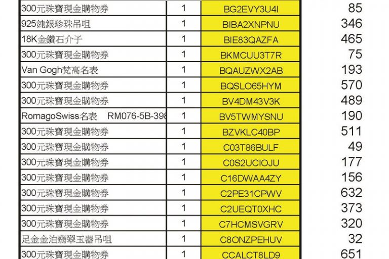 疫苗抽獎｜香港珠寶聯盟疫苗抽獎結果出爐 700名得獎者揭曉！