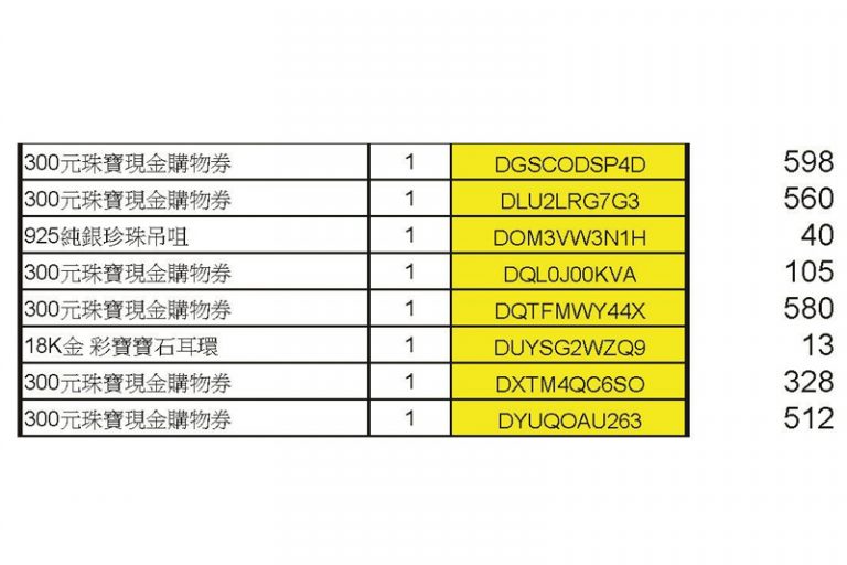 疫苗抽獎｜香港珠寶聯盟疫苗抽獎結果出爐 700名得獎者揭曉！