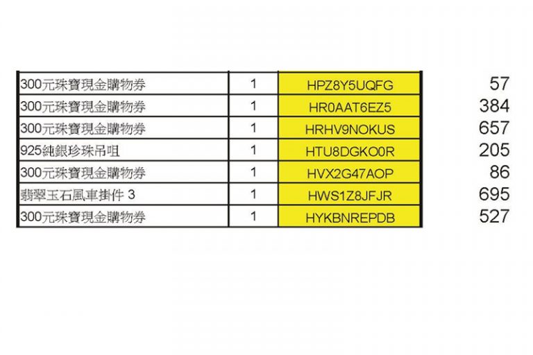 疫苗抽獎｜香港珠寶聯盟疫苗抽獎結果出爐 700名得獎者揭曉！