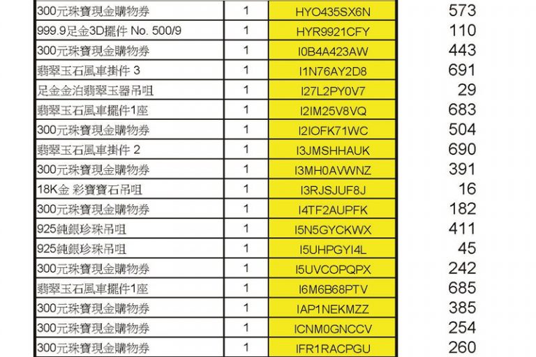 疫苗抽獎｜香港珠寶聯盟疫苗抽獎結果出爐 700名得獎者揭曉！