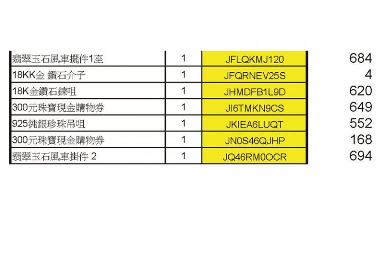 疫苗抽獎｜香港珠寶聯盟疫苗抽獎結果出爐 700名得獎者揭曉！