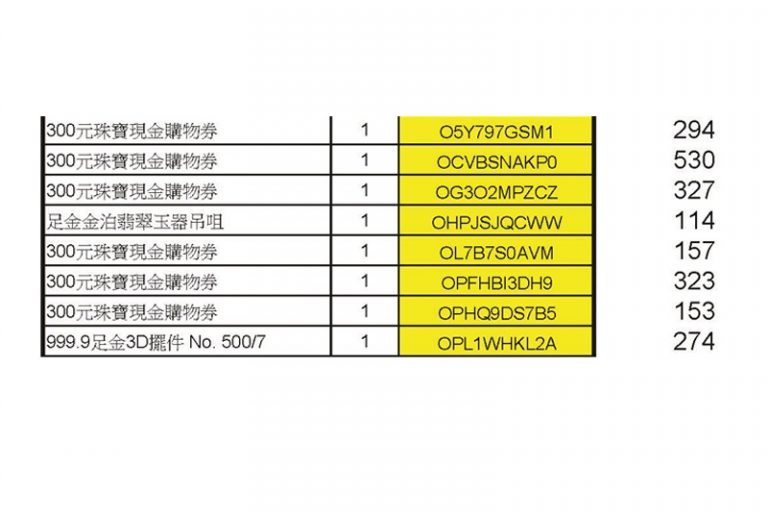 疫苗抽獎｜香港珠寶聯盟疫苗抽獎結果出爐 700名得獎者揭曉！