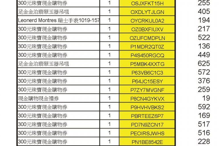 疫苗抽獎｜香港珠寶聯盟疫苗抽獎結果出爐 700名得獎者揭曉！