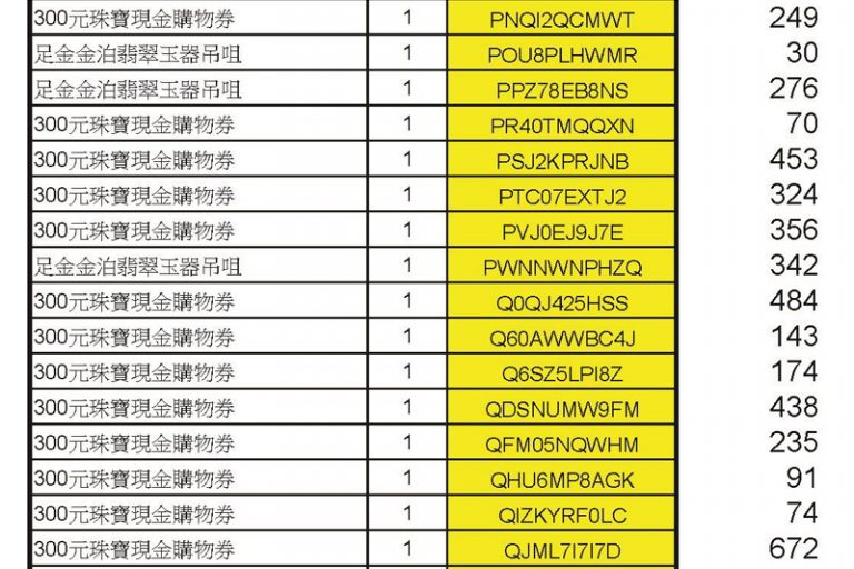 疫苗抽獎｜香港珠寶聯盟疫苗抽獎結果出爐 700名得獎者揭曉！
