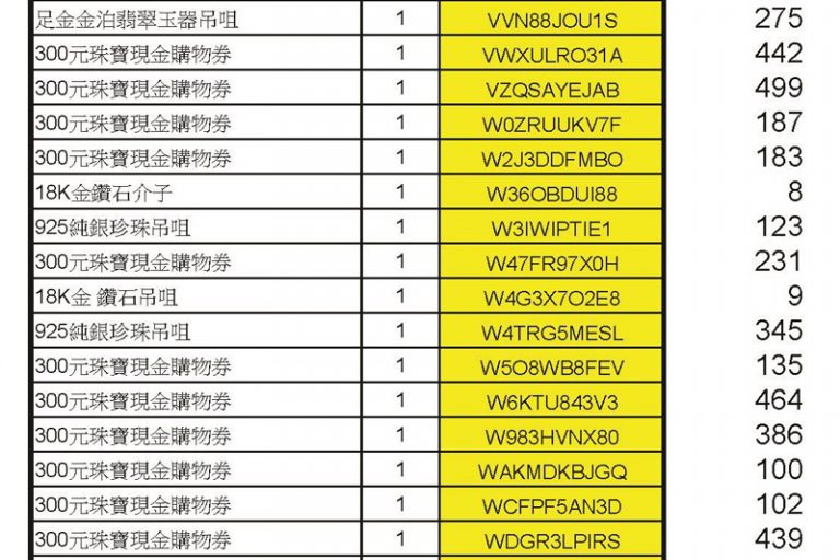 疫苗抽獎｜香港珠寶聯盟疫苗抽獎結果出爐 700名得獎者揭曉！