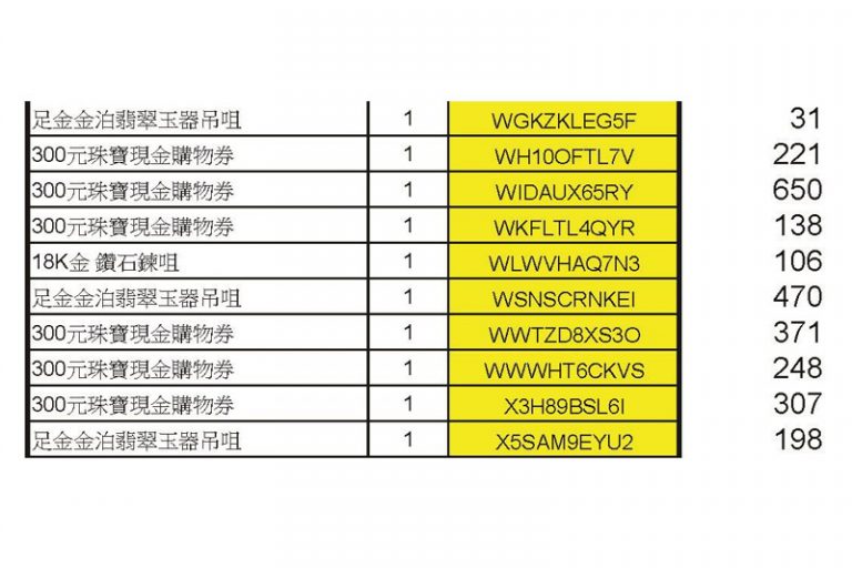 疫苗抽獎｜香港珠寶聯盟疫苗抽獎結果出爐 700名得獎者揭曉！