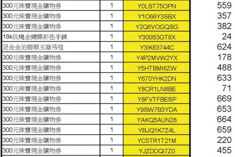疫苗抽獎｜香港珠寶聯盟疫苗抽獎結果出爐 700名得獎者揭曉！