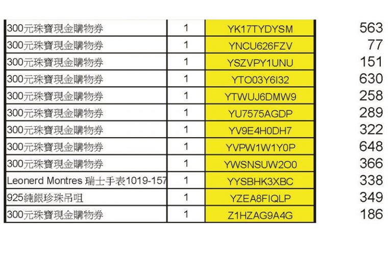 疫苗抽獎｜香港珠寶聯盟疫苗抽獎結果出爐 700名得獎者揭曉！