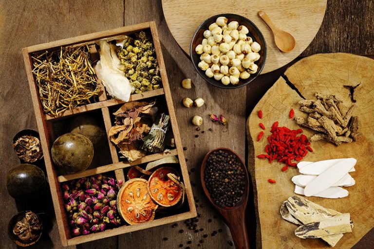 新冠肺炎防治預防-中醫方藥