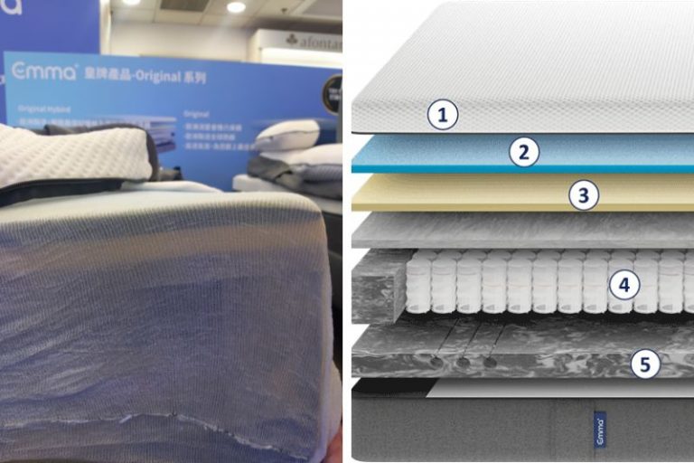 床褥推介2023-平價雙人床褥-床褥比較測試-EMMA床褥-床褥比較-承托-舒適-透氣
