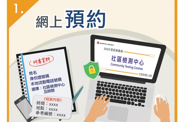 社區檢測中心預約